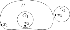 \begin{figure}\centerline{\psfig{file=figs/boundary.eps,width=2.0in}}\end{figure}