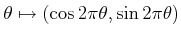 $ \theta \mapsto (\cos 2 \pi \theta,\sin 2 \pi
\theta)$