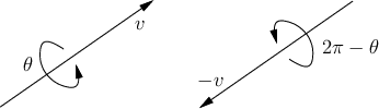 \begin{figure}\centerline{\psfig{file=figs/thetav2.eps,width=3.0in}}\end{figure}