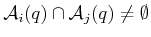 $ {\cal A}_i(q) \cap {\cal A}_j(q) \not = \emptyset$