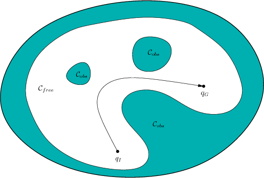 \begin{figure}\centerline{\psfig{file=figs/pmp.eps,width=4.5in}}\end{figure}