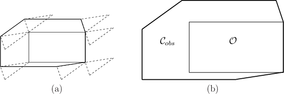 \begin{figure}\begin{center}
\begin{tabular}{ccc}
\psfig{file=figs/2dobst2.eps,w...
...bst3.eps,width=2.5in} \\
(a) & & (b) \\
\end{tabular}
\end{center}\end{figure}