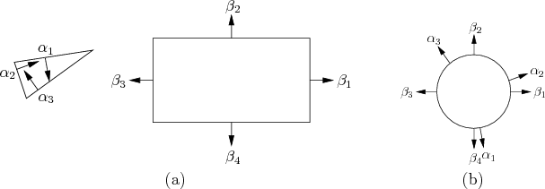 \begin{figure}\begin{center}
\begin{tabular}{ccc}
\psfig{file=figs/2dobst4.eps,w...
...obst5.eps,width=1.4in}  (a) & & (b) \\
\end{tabular}
\end{center}\end{figure}