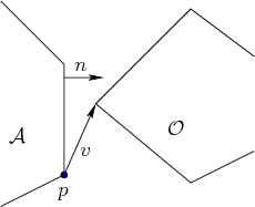 \begin{figure}\centerline{\psfig{file=figs/typea1.eps,width=2.0in}}\end{figure}