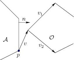 \begin{figure}\centerline{\psfig{file=figs/typea2.eps,width=2.2in}}\end{figure}