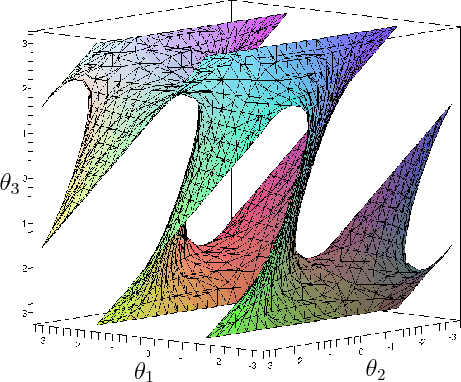 \begin{figure}\begin{center}
\centerline{\psfig{file=figs/fourbar4fix.eps,width=4.0in}}
\end{center}
\end{figure}