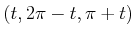 $ (t,2\pi-t,\pi+t)$