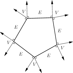 \begin{figure}\centerline{\psfig{file=figs/polyvoronoi.eps,width=2.5in}}\end{figure}