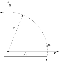 \begin{figure}\centerline{\psfig{file=figs/2drotlink.eps,width=2.0truein}}\end{figure}