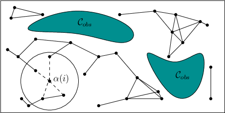 \begin{figure}\centerline{\psfig{file=figs/sbroadmap.eps,width=4.0in}}\end{figure}