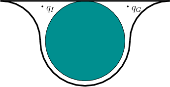 \begin{figure}\centerline{\psfig{file=figs/prmbad.eps,width=3.0in}}\end{figure}