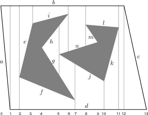 \begin{figure}\centerline{\psfig{file=figs/sweep.eps,width=4.5in}}\end{figure}