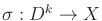 $ {\sigma}: D^k \rightarrow X$