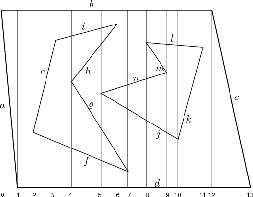 \begin{figure}\centerline{\psfig{file=figs/sweep3.eps,width=4.5in}}\end{figure}