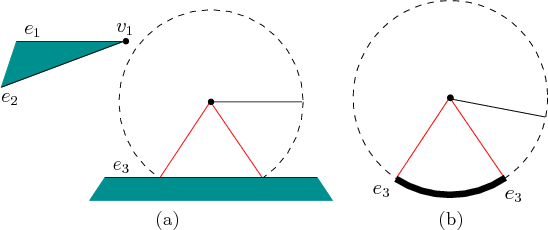 \begin{figure}\begin{center}
\begin{tabular}{cc}
\psfig{file=figs/ladder1b.eps,w...
...dder2b.eps,width=1.7in} \\
(a) & (b) \\
\end{tabular}\end{center}
\end{figure}