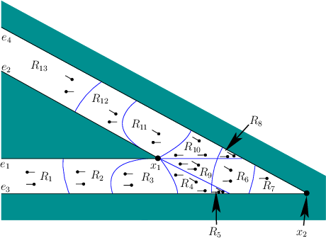 \begin{figure}\centerline{\psfig{file=figs/ladderex2b.eps,width=4.0in}}\end{figure}