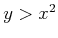 $ y > x^2$