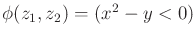 $ \phi (z_1,z_2) = (x^2 - y < 0)$