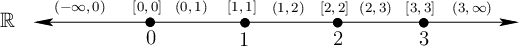 \begin{figure}\centerline{\psfig{file=figs/parabolas2.eps,width=4.5truein}}\end{figure}