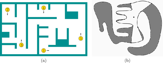 \begin{figure}\begin{center}
\begin{tabular}{cc}
\psfig{file=figs/5robots.eps,wi...
.../ex10_vis2.ps,width=2.6in} \\
(a) & (b)
\end{tabular}\end{center}
\end{figure}