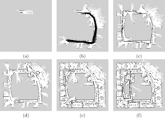 \begin{figure}\begin{center}
\begin{tabular}{ccc}
\psfig{file=figs/slam1.ps,widt...
...slam6.ps,width=1.8in} \\
(d) & (e) & (f)
\end{tabular}\end{center}
\end{figure}