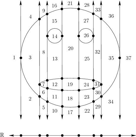 \begin{figure}\centerline{\psfig{file=figs/gingerbread3.eps,width=4.0in}}\end{figure}