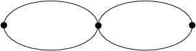 \begin{figure}\centerline{\psfig{file=figs/canny3.eps,width=2.5in}}\end{figure}