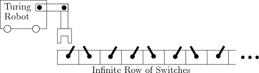 \begin{figure}\centerline{\psfig{figure=figs/switches.eps,width=4.5truein} }\end{figure}