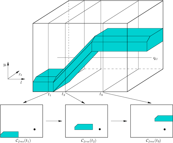 \begin{figure}\centerline{\psfig{file=figs/3dtimevar.eps,width=\columnwidth}}\end{figure}