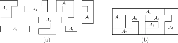 \begin{figure}\begin{center}
\begin{tabular}{ccc}
\psfig{file=figs/assembly2.eps...
...mbly.eps,width=1.9in} \\
(a) & & (b) \\
\end{tabular}\end{center}
\end{figure}