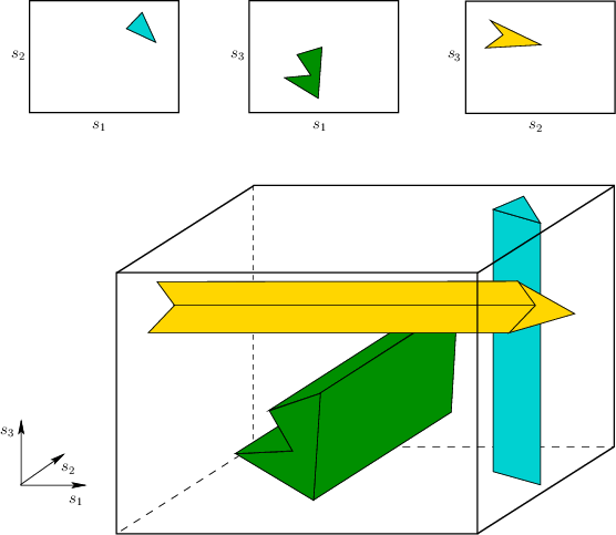 \begin{figure}\centerline{\psfig{file=figs/3dcoord2.eps,width=\columnwidth}}\end{figure}