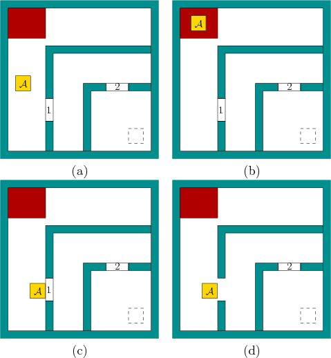 \begin{figure}\begin{center}
\begin{tabular}{cc}
\psfig{file=figs/portiernia.eps...
...rtiernia4.eps,width=2.0in} \\
(c) & (d)
\end{tabular}\end{center}
\end{figure}