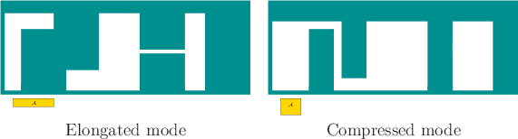 \begin{figure}\begin{center}
\begin{tabular}{cc}
\psfig{file=figs/reconfig2.eps,...
... \\
Elongated mode & Compressed mode \\
\end{tabular}\end{center}
\end{figure}