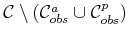 $ {\cal C}\setminus ({{\cal C}^a_{obs}}\cup {{\cal C}^p_{obs}})$