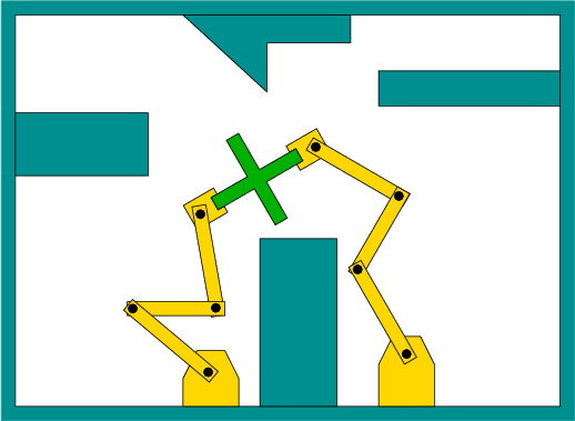 \begin{figure}\begin{center}
\centerline{\psfig{file=figs/maniploop.eps,width=4.5in}}
\end{center}
\end{figure}