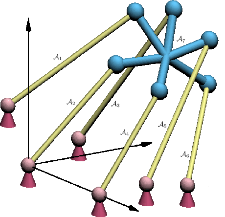 \begin{figure}\begin{center}
\centerline{\psfig{file=figs/stewart.eps,width=4.0in}}
\end{center}
\end{figure}