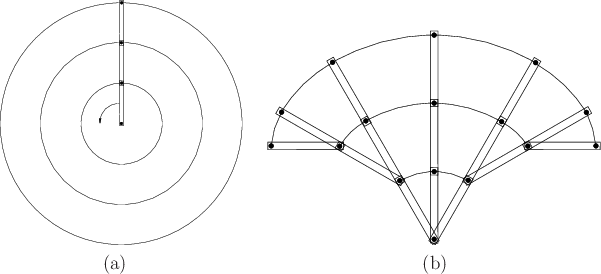 \begin{figure}\begin{center}
\begin{tabular}{ccc}
\psfig{file=figs/loop7d.eps,wi...
.../loop7e.eps,width=2.9in} \\
(a) & & (b)
\end{tabular}\end{center}
\end{figure}