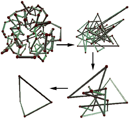 \begin{figure}\centerline{\psfig{figure=figs/simpknot.ps,width=4.0truein} }\end{figure}