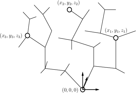 \begin{figure}\centerline{\psfig{figure=figs/pharma.eps,width=4.0truein} }\end{figure}
