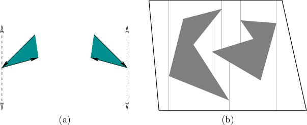 \begin{figure}\begin{tabular}{ccc}
\psfig{file=figs/coveragedec.eps,width=2.2in}...
...e=figs/coveragedec2.idr,width=2.7in} \\
(a) & & (b)
\end{tabular}
\end{figure}