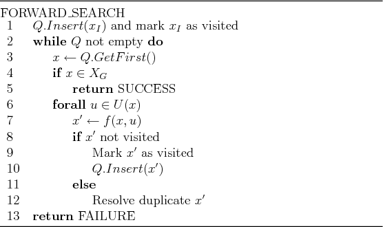 \begin{figure}\noindent \rule{\columnwidth}{0.25mm}
FORWARD\_SEARCH \\
\begin{t...
... return} FAILURE \\
\end{tabular} \\
\rule{\columnwidth}{0.25mm}\end{figure}