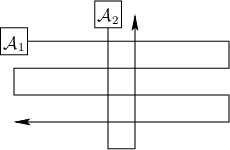 \begin{figure}\centerline{\psfig{file=figs/cordiaex.eps,width=2.0in}}\end{figure}