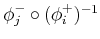 $ \phi^-_j \circ (\phi^+_i)^{-1}$