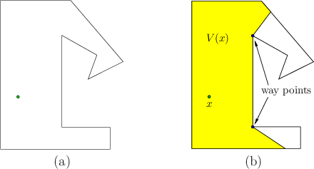 \begin{figure}\begin{center}
\begin{tabular}{ccc}
\psfig{file=figs/optnav0.eps,w...
...optnav1.eps,width=1.5in} \\
(a) & & (b)
\end{tabular}\end{center}
\end{figure}