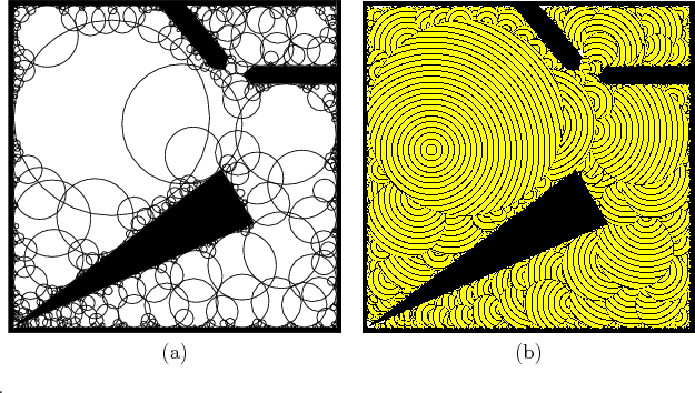 \begin{figure}\begin{center}
\begin{tabular}{cc}
\psfig{file=figs/2DPoint1_rng.p...
...,height=2.6in,width=2.6in} \\
(a) & (b)
\end{tabular}\end{center}.
\end{figure}