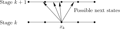 \begin{figure}\centerline{\psfig{file=figs/contdp.eps,width=3.5in}}\end{figure}