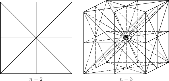 \begin{figure}\begin{center}
\begin{tabular}{ccc}
\psfig{file=figs/barysquare.id...
...ube.idr,width=2.6in} \\
$n=2$ & & $n=3$
\end{tabular}
\end{center}\end{figure}
