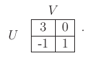 $\displaystyle \begin{tabular}{cc} & $V$\ \\ $U$\ & \begin{tabular}{\vert c\vert c\vert}\hline 3 & 0 \\ \hline -1 & 1 \\ \hline \end{tabular} \end{tabular} .$