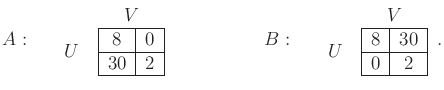 $\displaystyle A: \hspace*{5mm} \begin{tabular}{cc} & $V$\ \\ $U$\ & \begin{tabu...
...rt c\vert}\hline 8 & 30 \\ \hline 0 & 2 \\ \hline \end{tabular} \end{tabular} .$