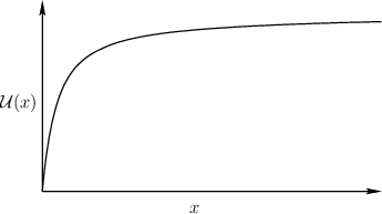\begin{figure}\centerline{\psfig{file=figs/money.eps,width=3.0in}}\end{figure}